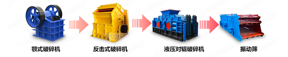 對輥破碎機制砂生產(chǎn)線